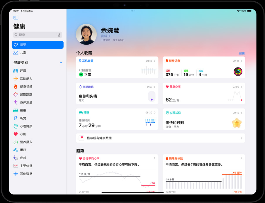 横屏放置的 iPad Pro，屏幕显示用户的健康 app 摘要。