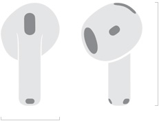 AirPods 4 的插图，展示宽度为 18.3 毫米，高度为 30.2 毫米。