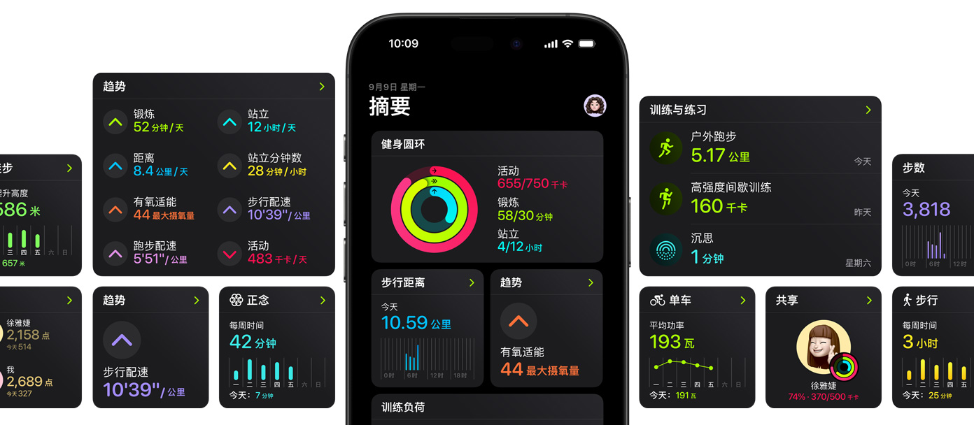 iPhone 屏幕居中，几个关于健身 app 摘要页自定义选项的界面围在两边。