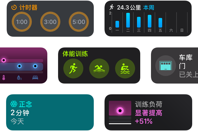 watchOS 上的一系列全新 app 小组件