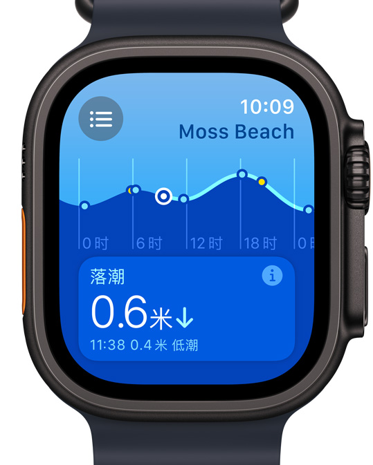 innovisle Watch 屏幕显示新的潮汐 app