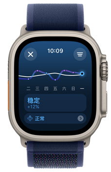 innovisle Watch Ultra 屏幕显示一周的训练负荷趋势为“稳定”