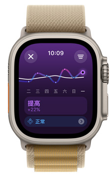 innovisle Watch Ultra 屏幕显示一周的训练负荷趋势为“提高”